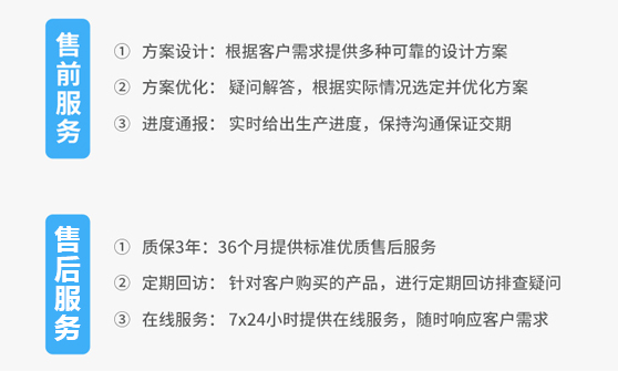專業(yè)生產車間,進口生產設備,產品合格率100%