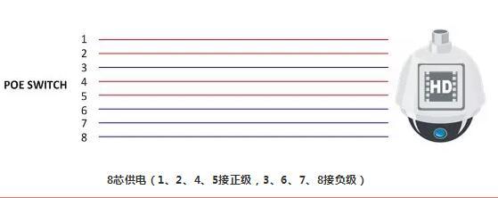 監(jiān)控?cái)z像頭.jpg 監(jiān)控?cái)z像頭.jpg