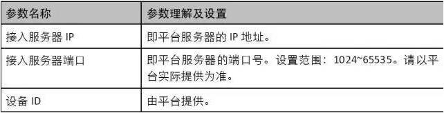 參數(shù)及解釋.jpg 參數(shù)及解釋.jpg